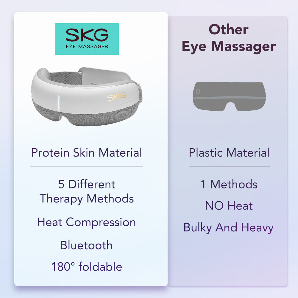 Eye Massager E3-EN