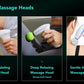 Body Massager White F5-EN